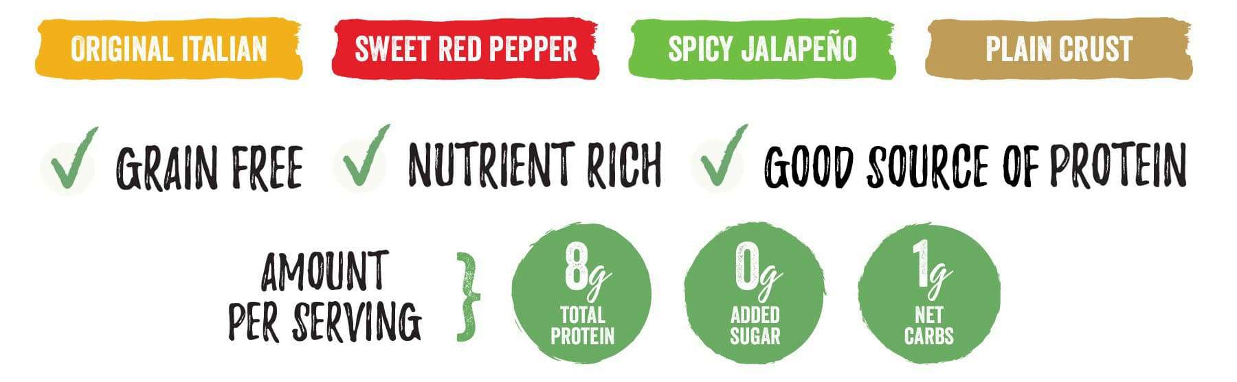 A summary chart describing the four flavors of Califlour Foods and macronutrients