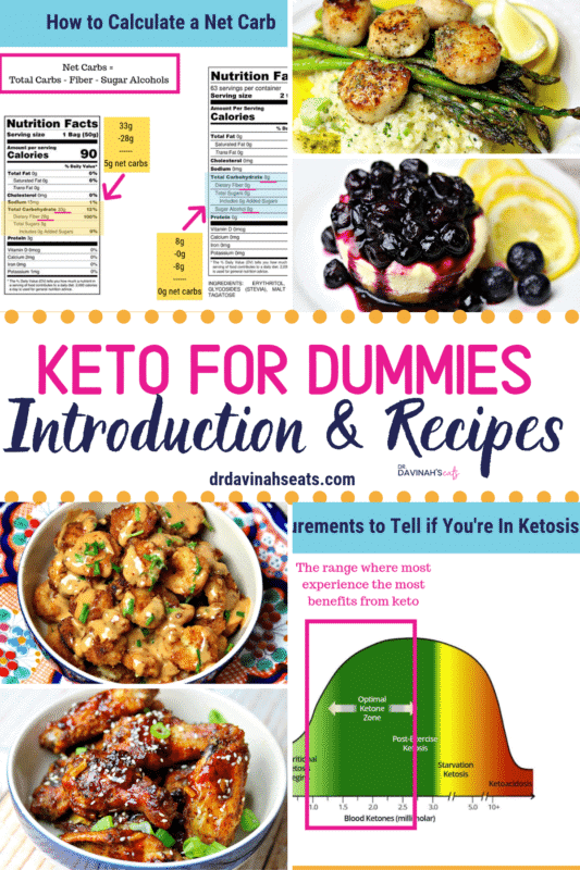 Keto For Dummies Guide Pinterest image