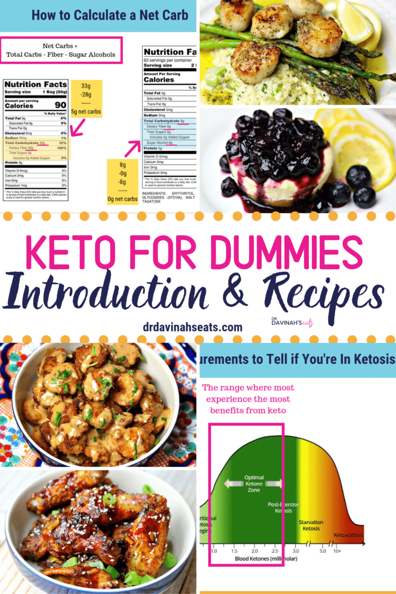 https://drdavinahseats.com/wp-content/uploads/2019/07/Keto-Guide-2.png