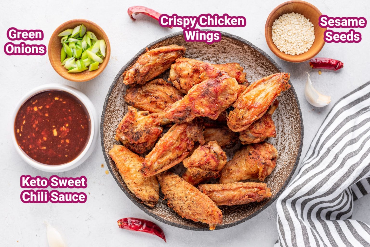 Keto Sweet Chili Sticky Asian Chicken Wings Recipe Dr. Davinah's Eats