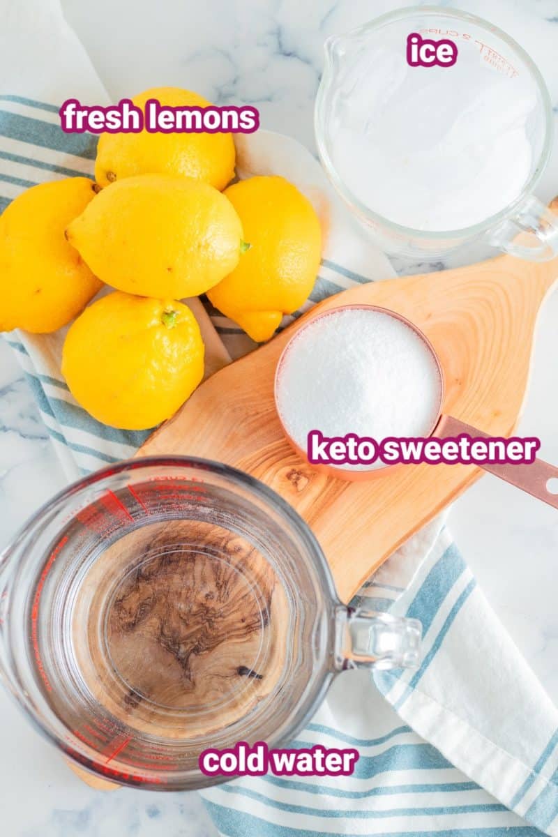 keto lemonade ingredients on a counter with text to label the fresh lemons, ice, water, and all-natural sugar substitute