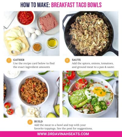 Recipe How To infographic for making Taco Bowls