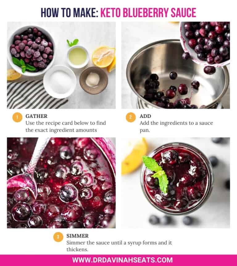 Sugarfree Keto Blueberry Sauce Recipe Dr. Davinah's Eats