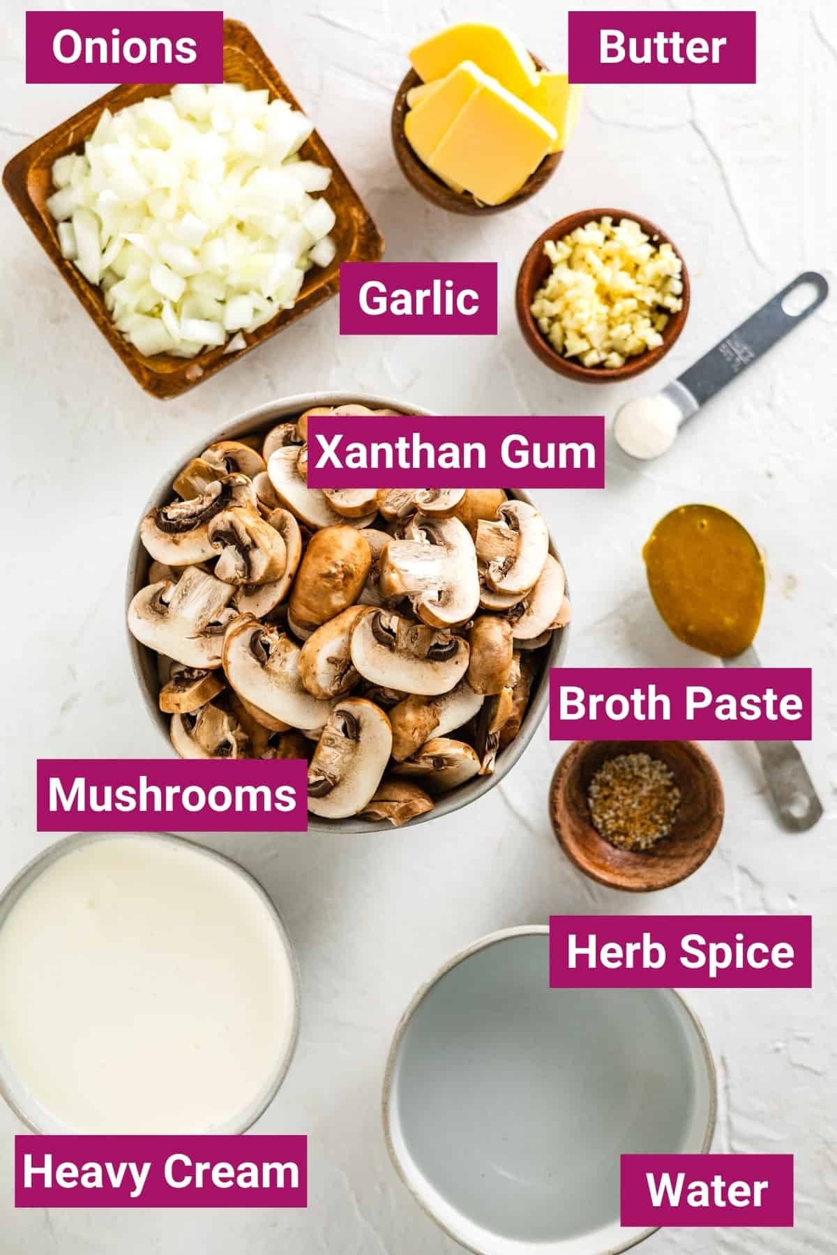 ingredients needed to make keto cream of mushroom soup, such as fresh mushrooms, chopped onions, butter, garlic, heavy cream, broth paste, herb spice, and water.