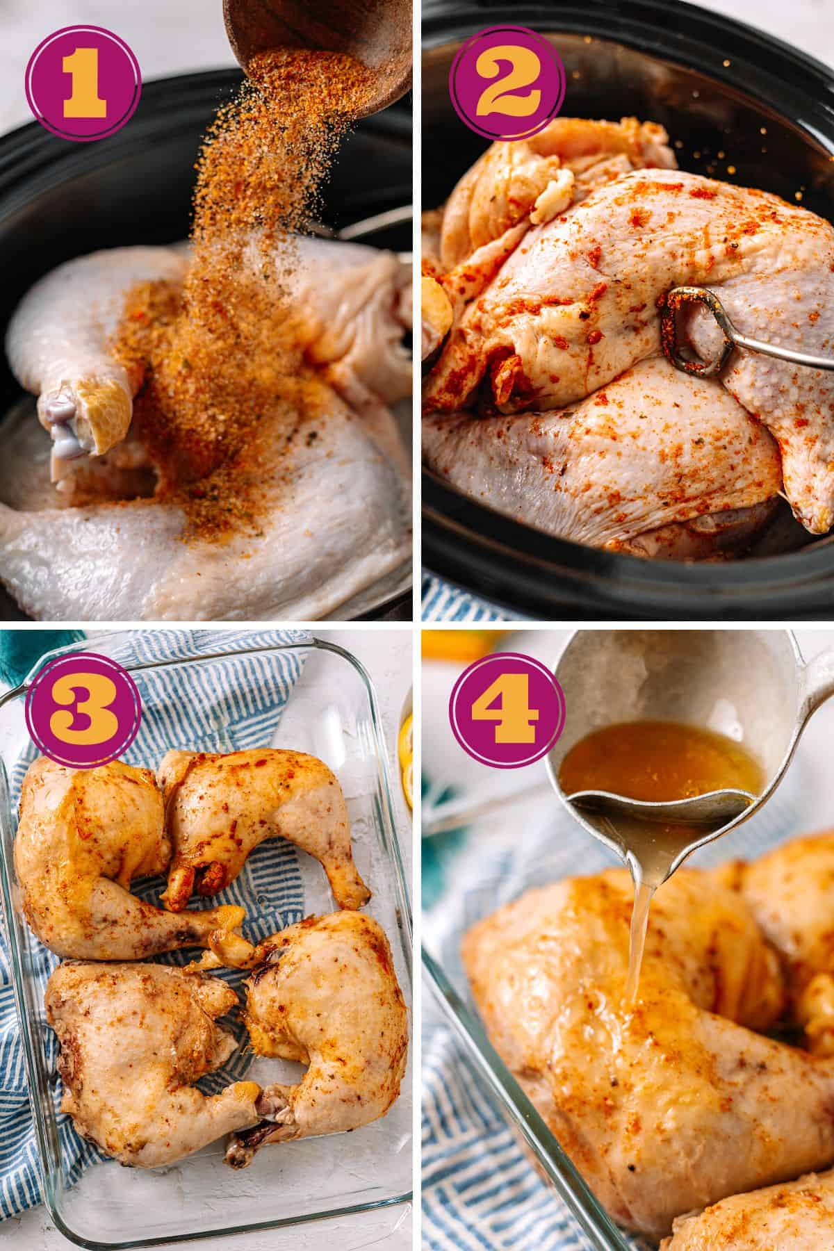 step-by-step instructions for how to cook Chicken Leg Quarters in a crockpot