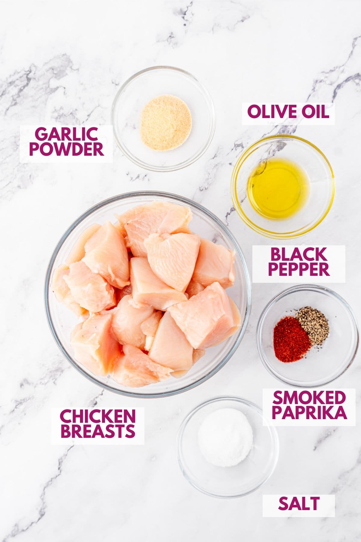 ingredients for chicken bites recipe with text labels