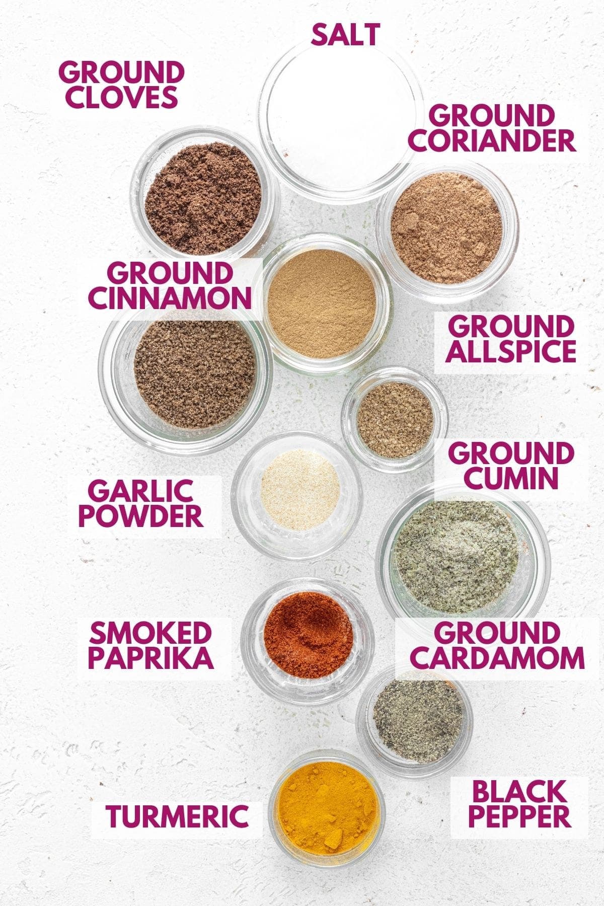 ingredients to make shawarma seasoning