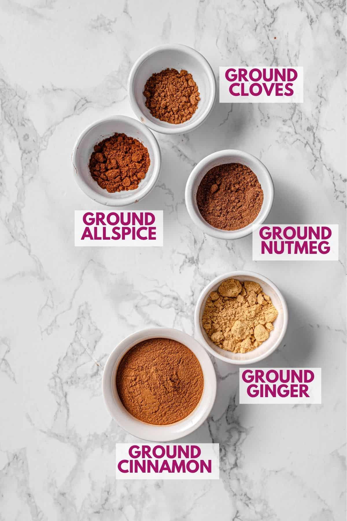 ingredients to make pumpkin pie spice